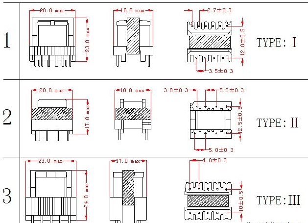 Transformer Dimensions Chart