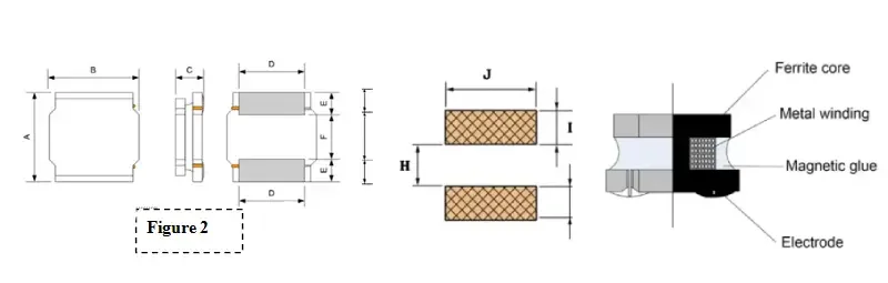NR Series Fig2 - Zhenhua