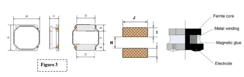 NR Series Fig3 - Zhenhua