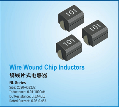 SMD Power Inductor for DC-DC Converter Application