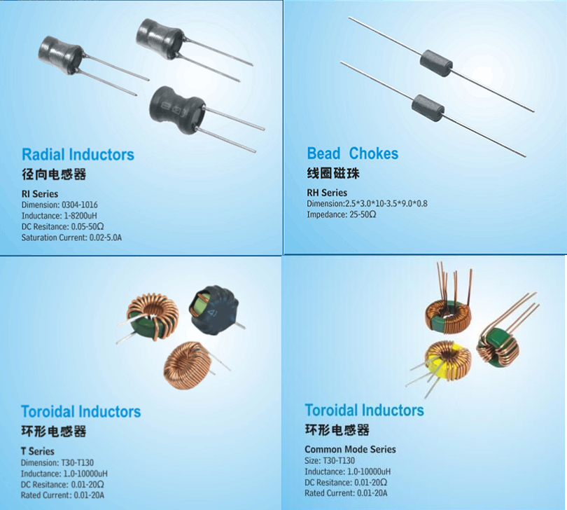 choke coil inductor and inductor manufacturers in china
